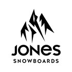 Новая коллекция JONES 2018-19 года!!!