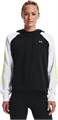 Under Armour Толстовка Rival Fleece CB Hoodie 63526 - фото 104877