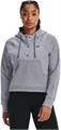Under Armour Толстовка Rival Fleece Mesh Hoodie 63527 - фото 104887