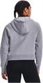 Under Armour Толстовка Rival Fleece Mesh Hoodie 63527 - фото 104888